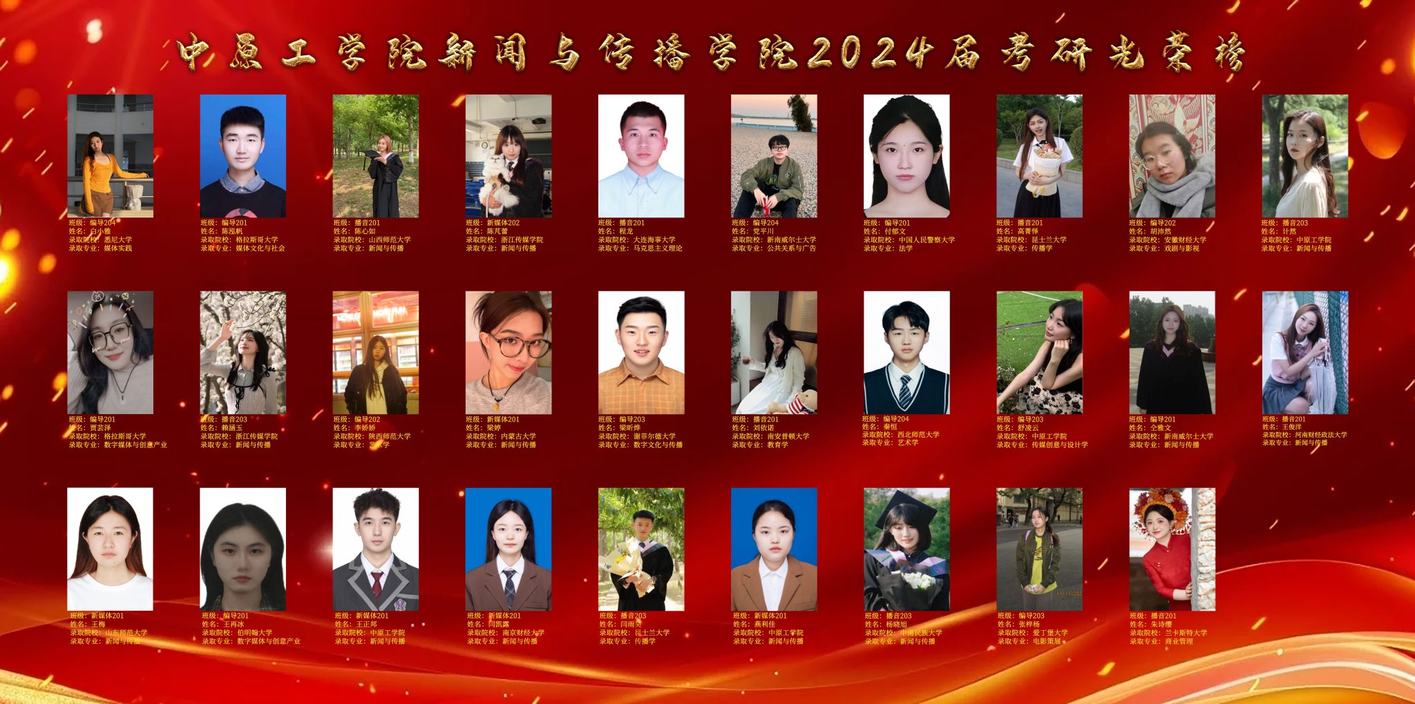 2024届本科生考研光荣榜